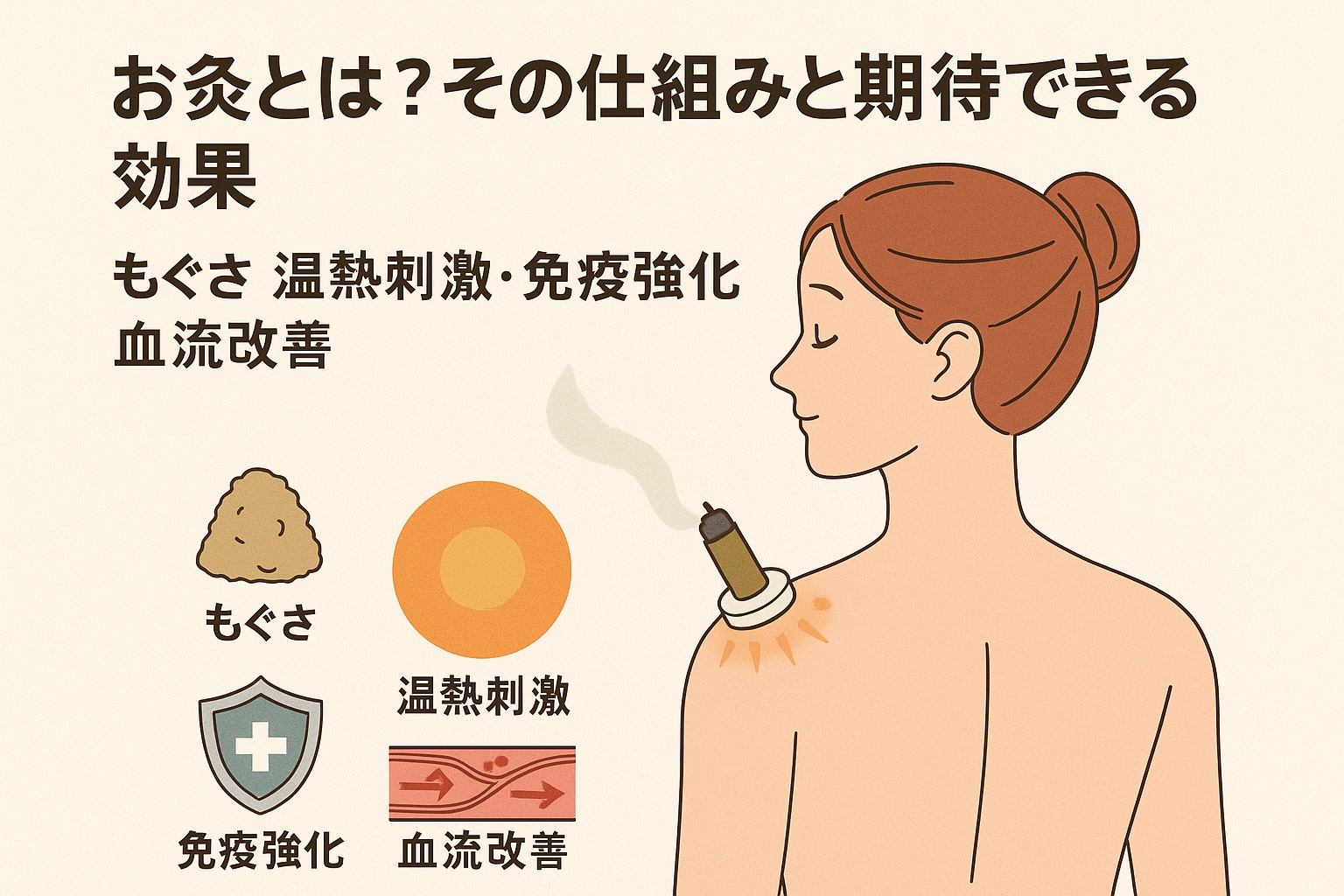 お灸で症状改善を実現!効果・やり方・プロが教えるツボ対処法 - 整体ライフ