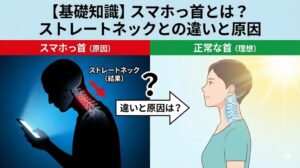 「スマホっ首」を放置すると危険？ストレートネックとの違いや速攻で効く治し方・予防ストレッチを専門家が解説 - 整体ライフ