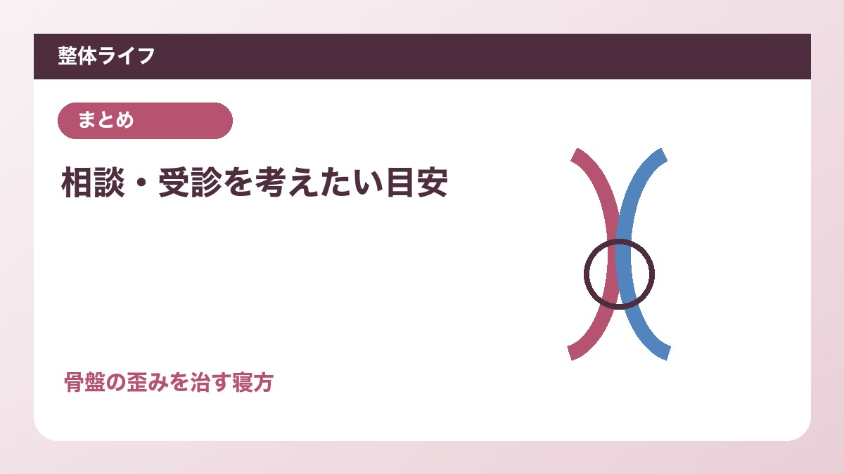 相談・受診を考えたい目安