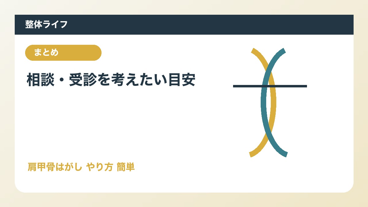 相談・受診を考えたい目安