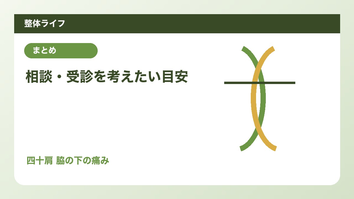 相談・受診を考えたい目安