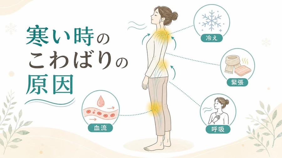 寒い時の対処法 寒い時の対処法で考えられる主な原因