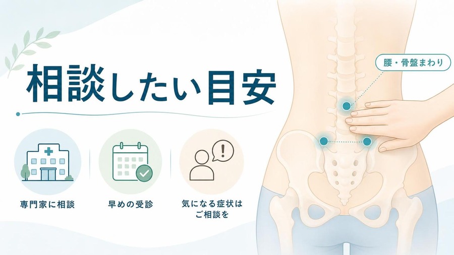 腰痛 ツボ 整体・医療機関へ相談したい目安