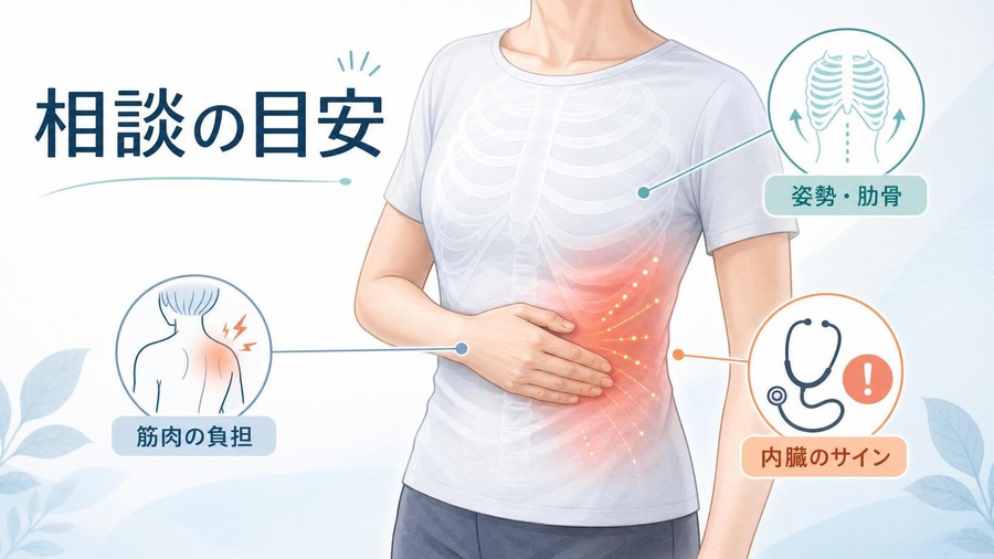左脇腹 痛み チクチク たまに 整体・医療機関へ相談したい目安