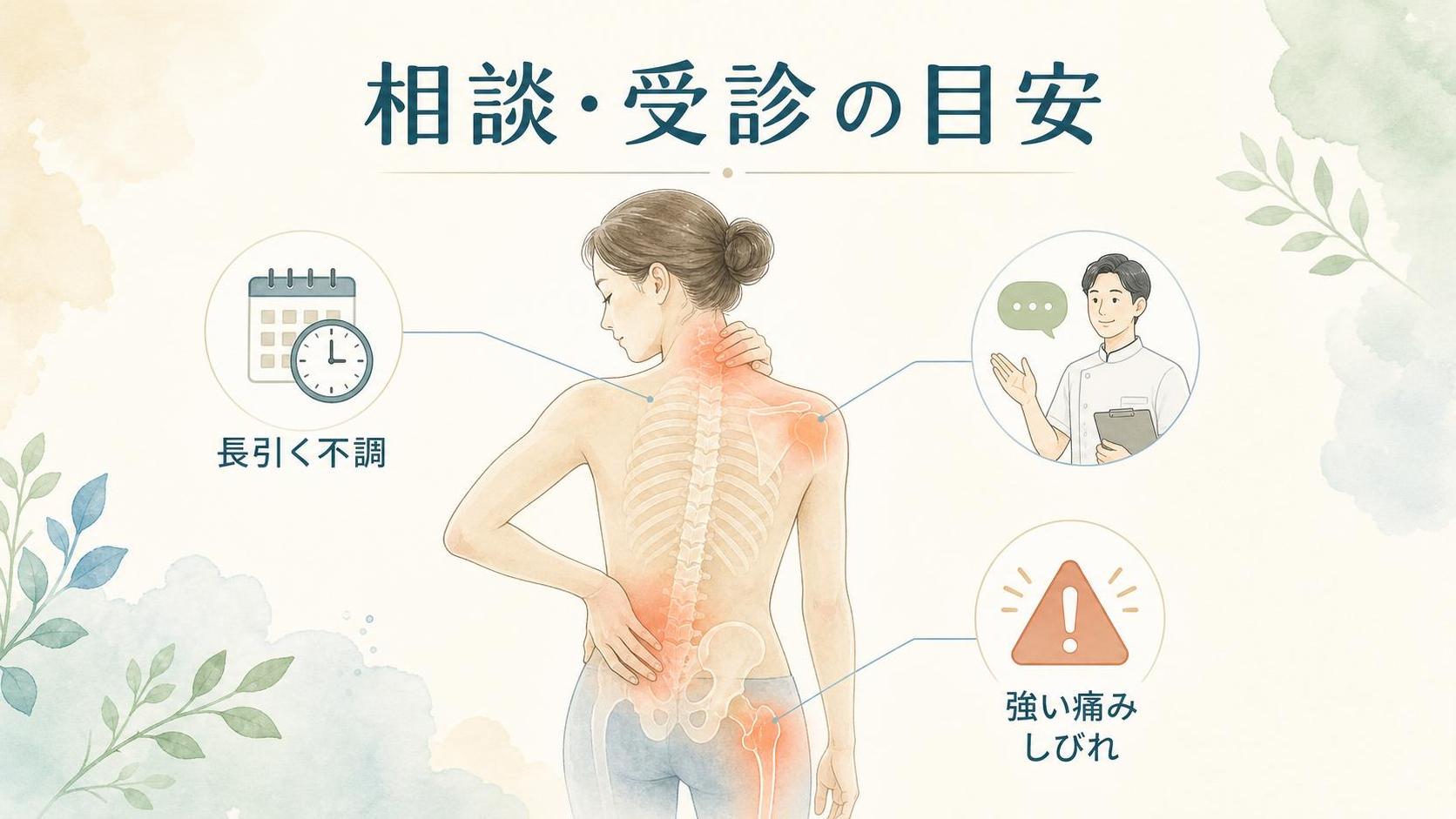 相談・受診を考えたい目安