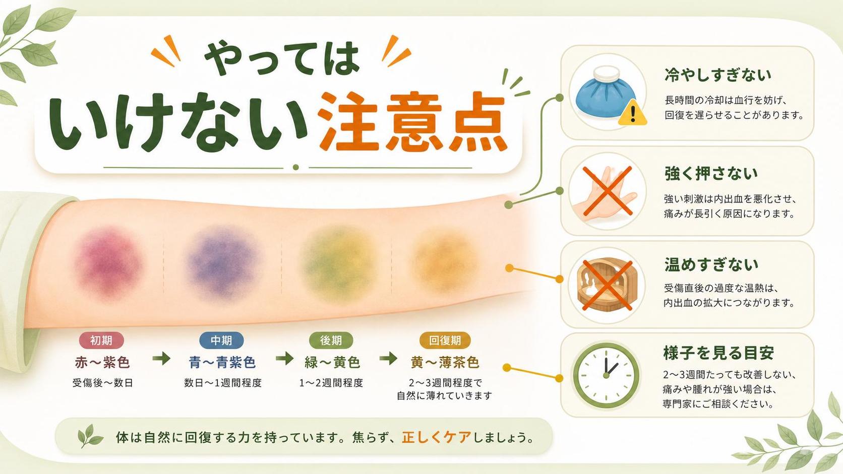 やってはいけない注意点