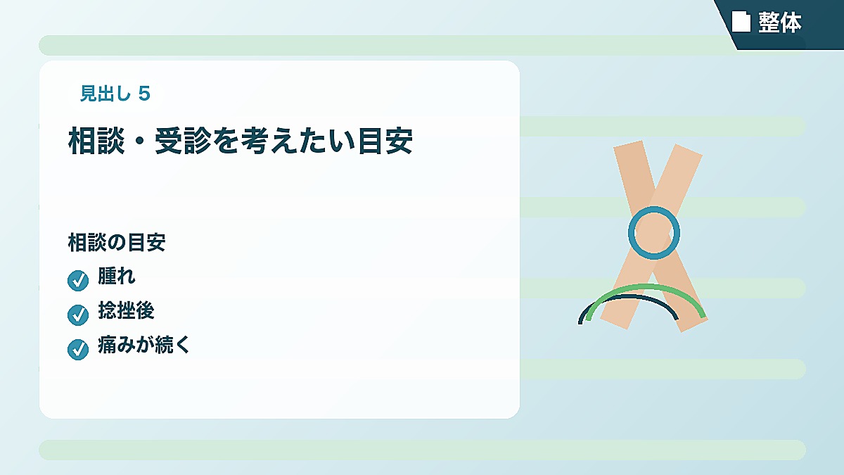 相談・受診を考えたい目安
