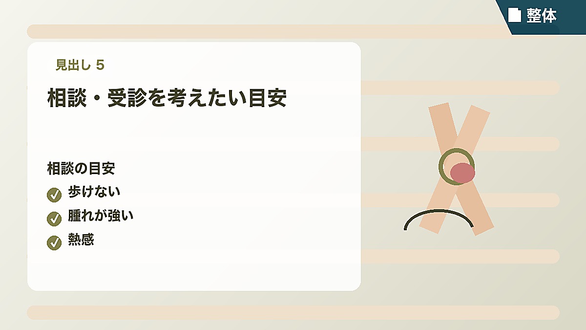 相談・受診を考えたい目安