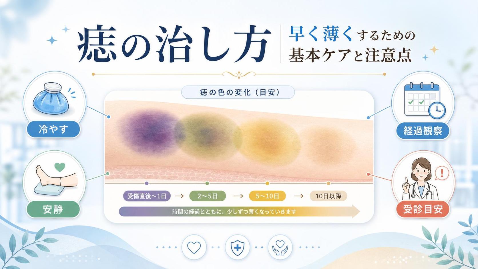 痣の治し方｜早く薄くするための基本ケアと注意点