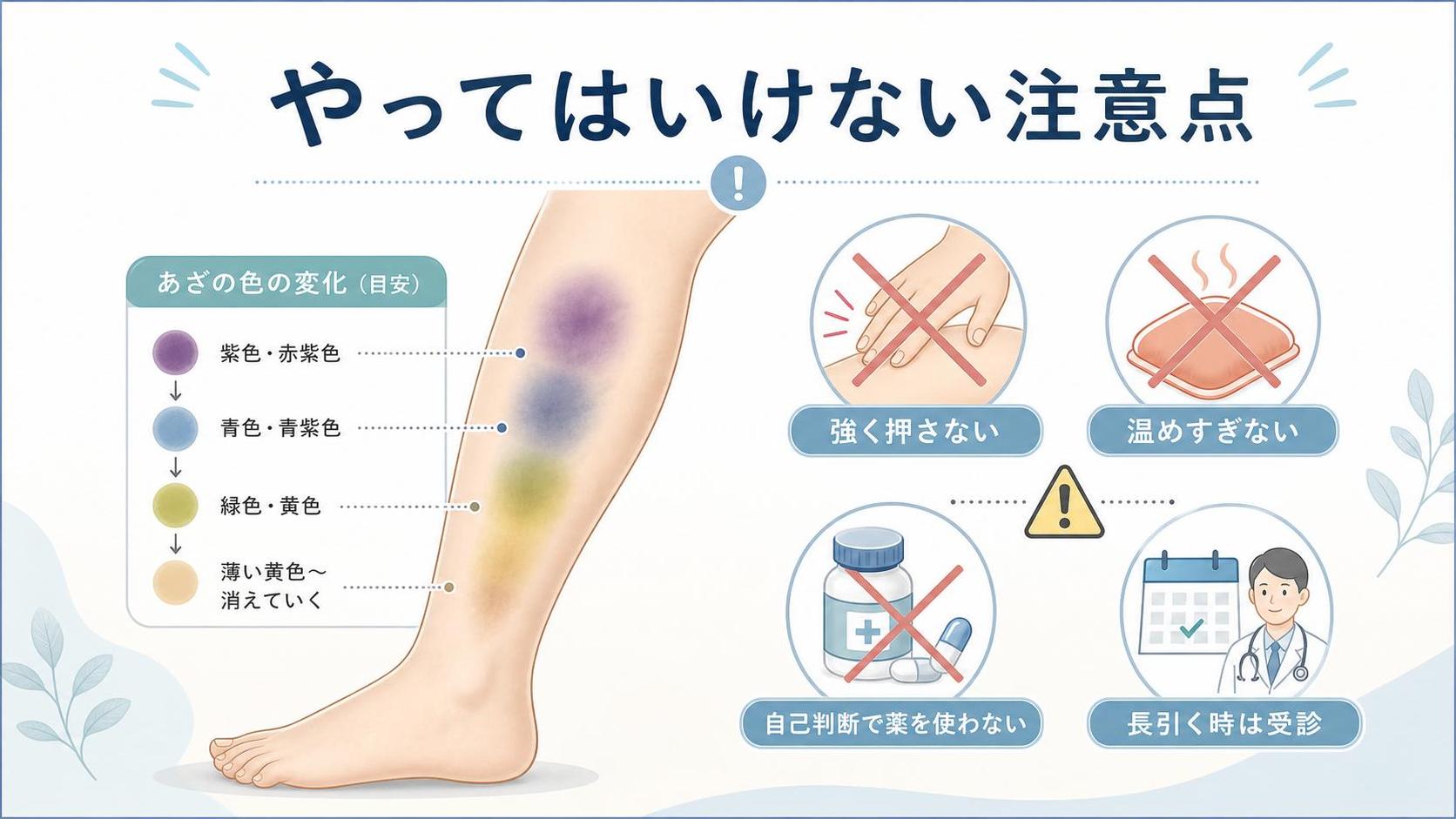 やってはいけない注意点