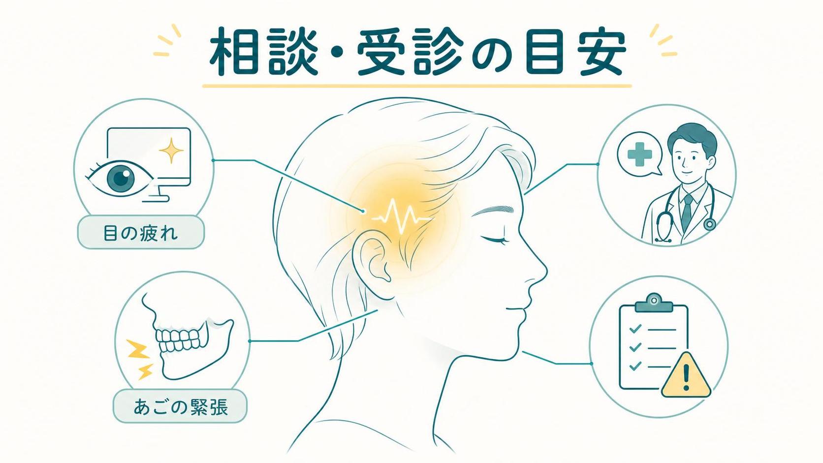 相談・受診を考えたい目安