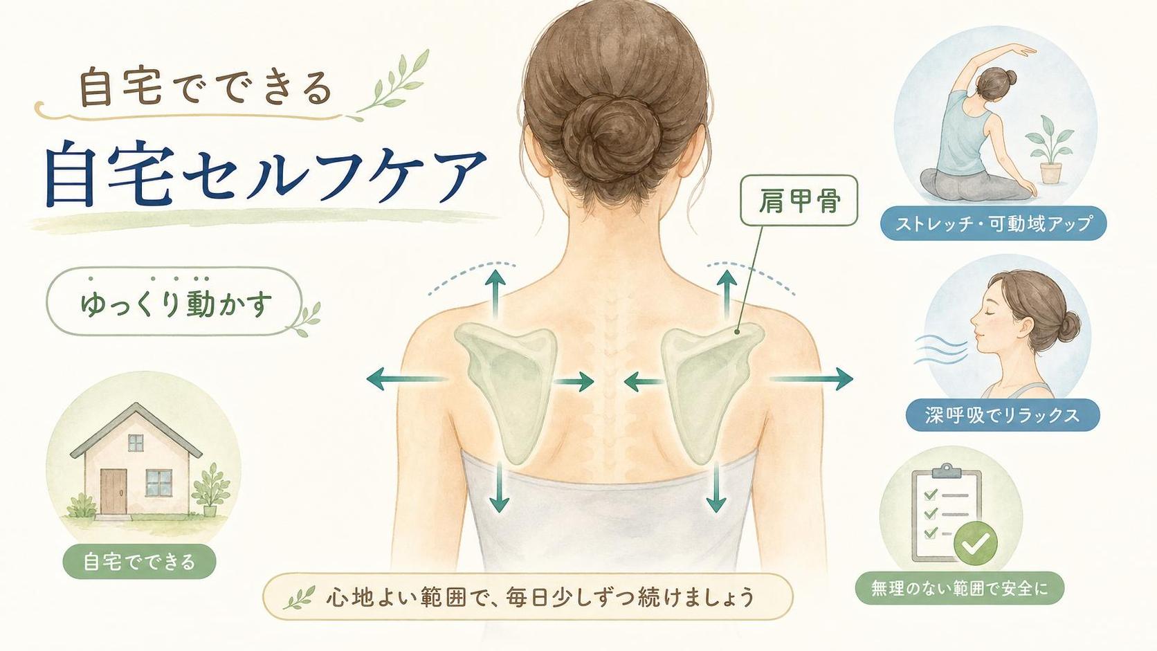 自宅でできるセルフケア