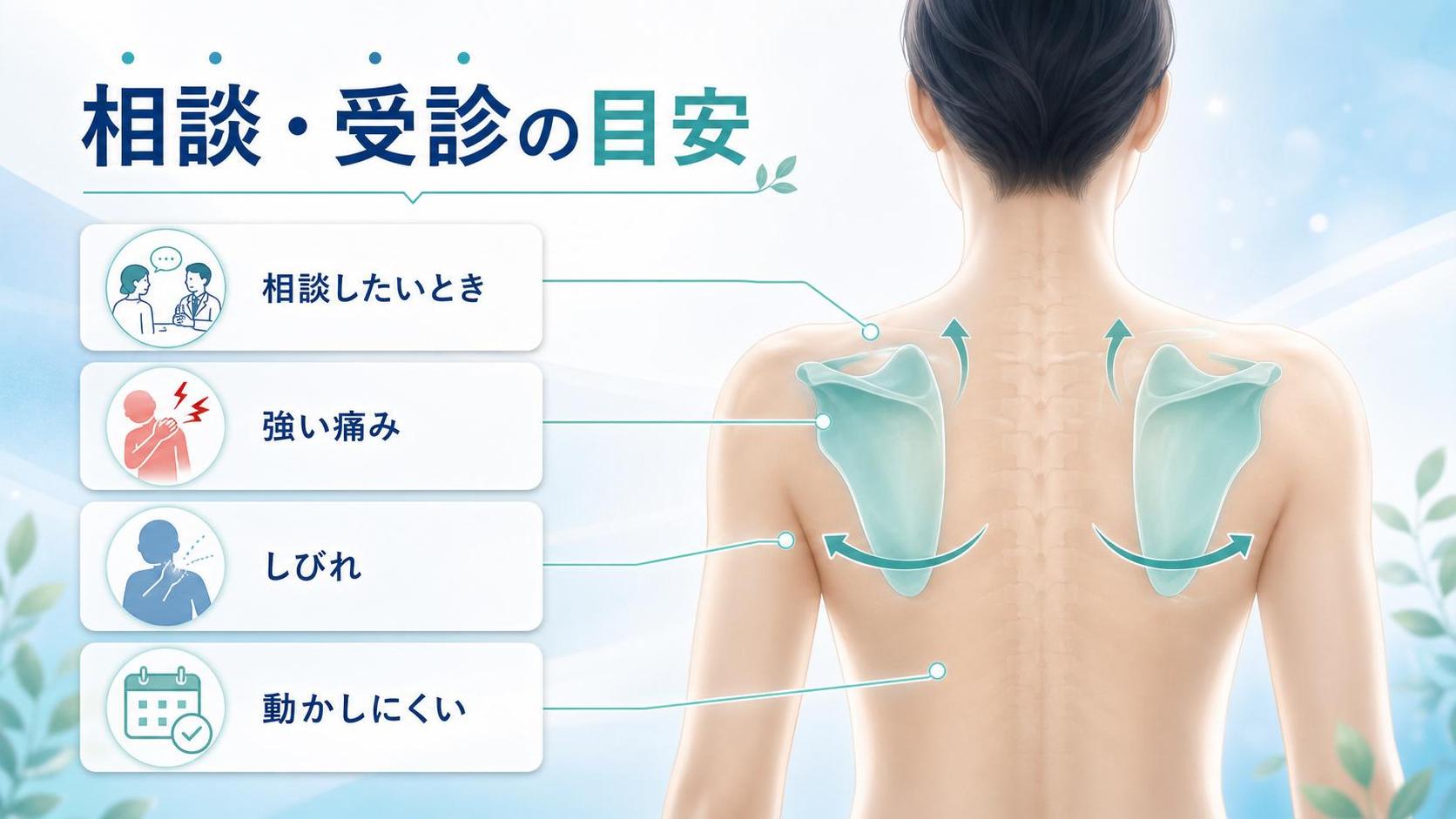 相談・受診を考えたい目安