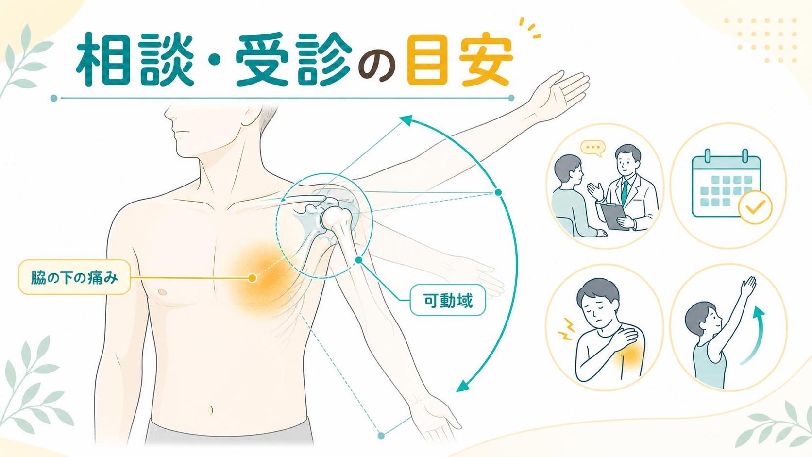 相談・受診を考えたい目安