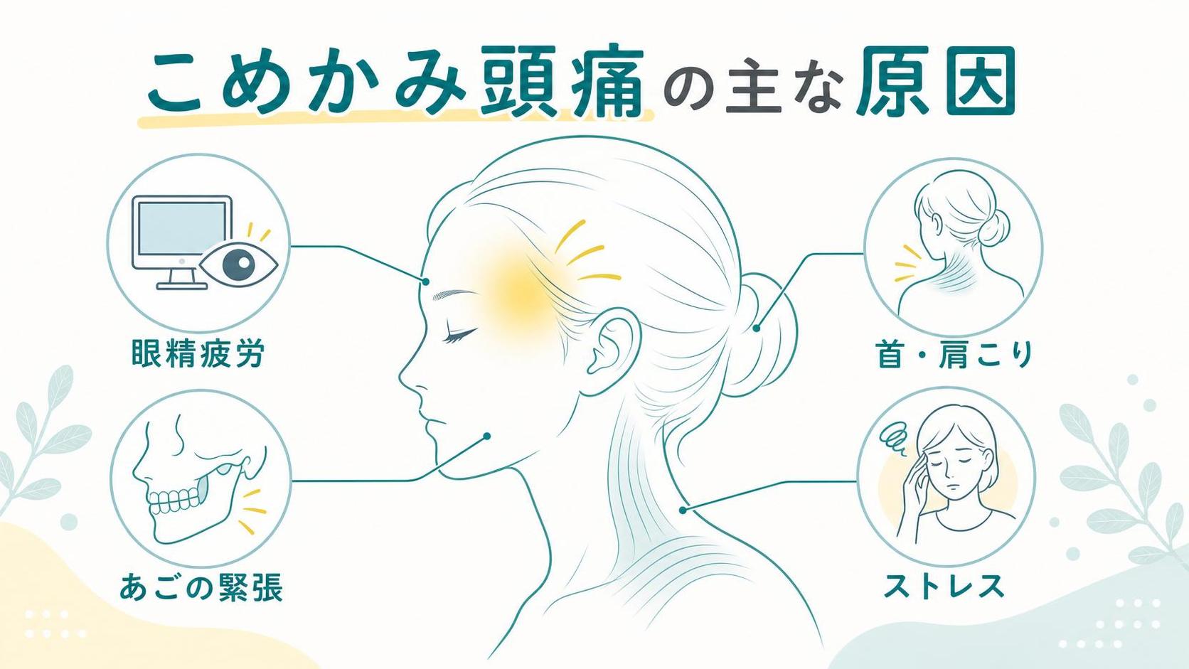 頭痛 こめかみ 治し方で考えられる主な原因