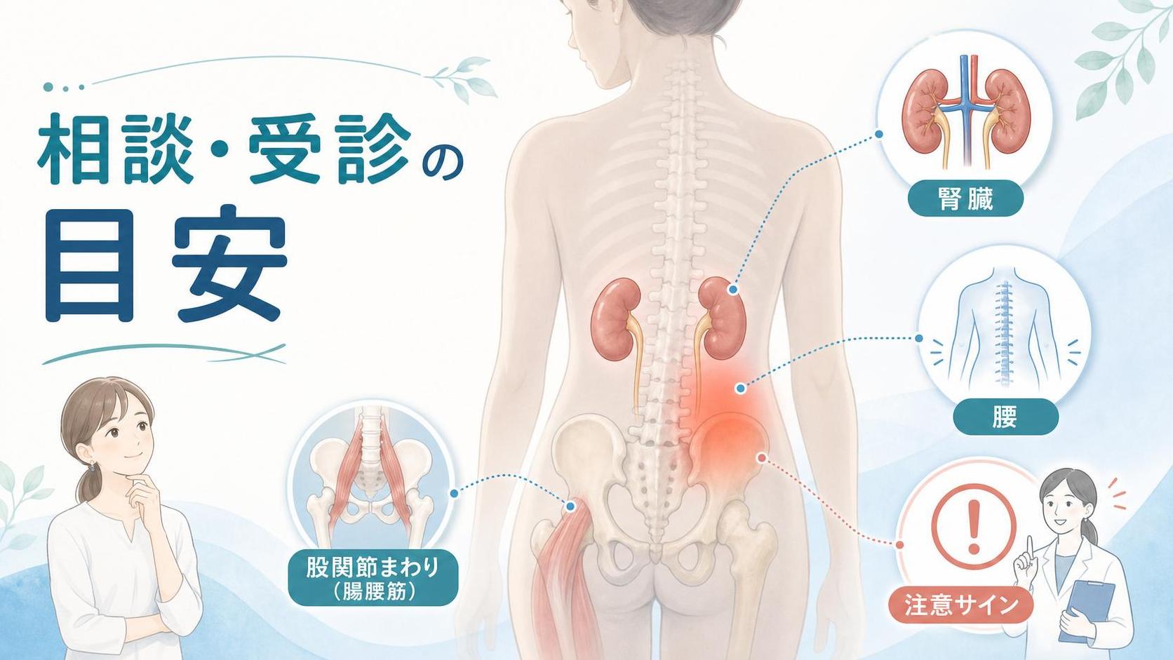 相談・受診を考えたい目安