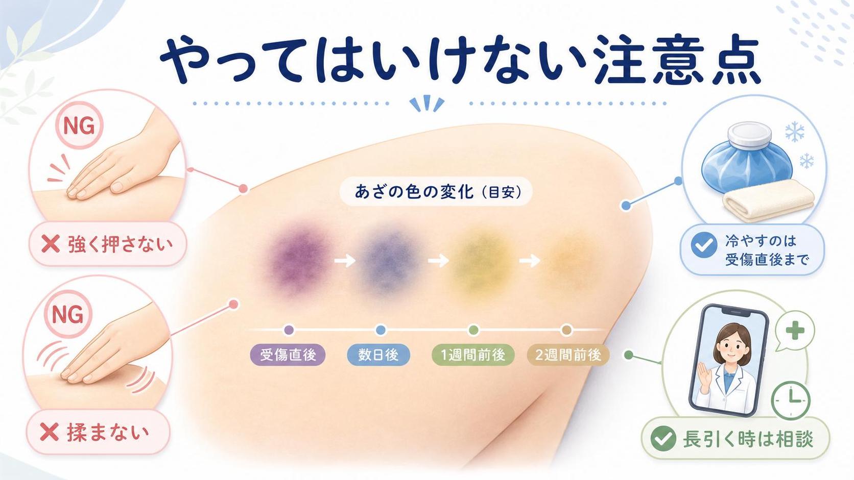 やってはいけない注意点