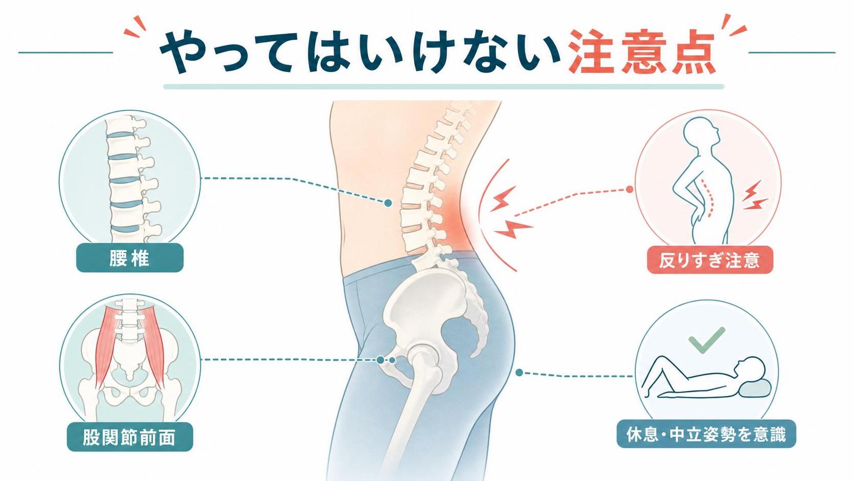 やってはいけない注意点